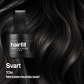 Hairfill - Ger liv till ditt hår på sekunder!